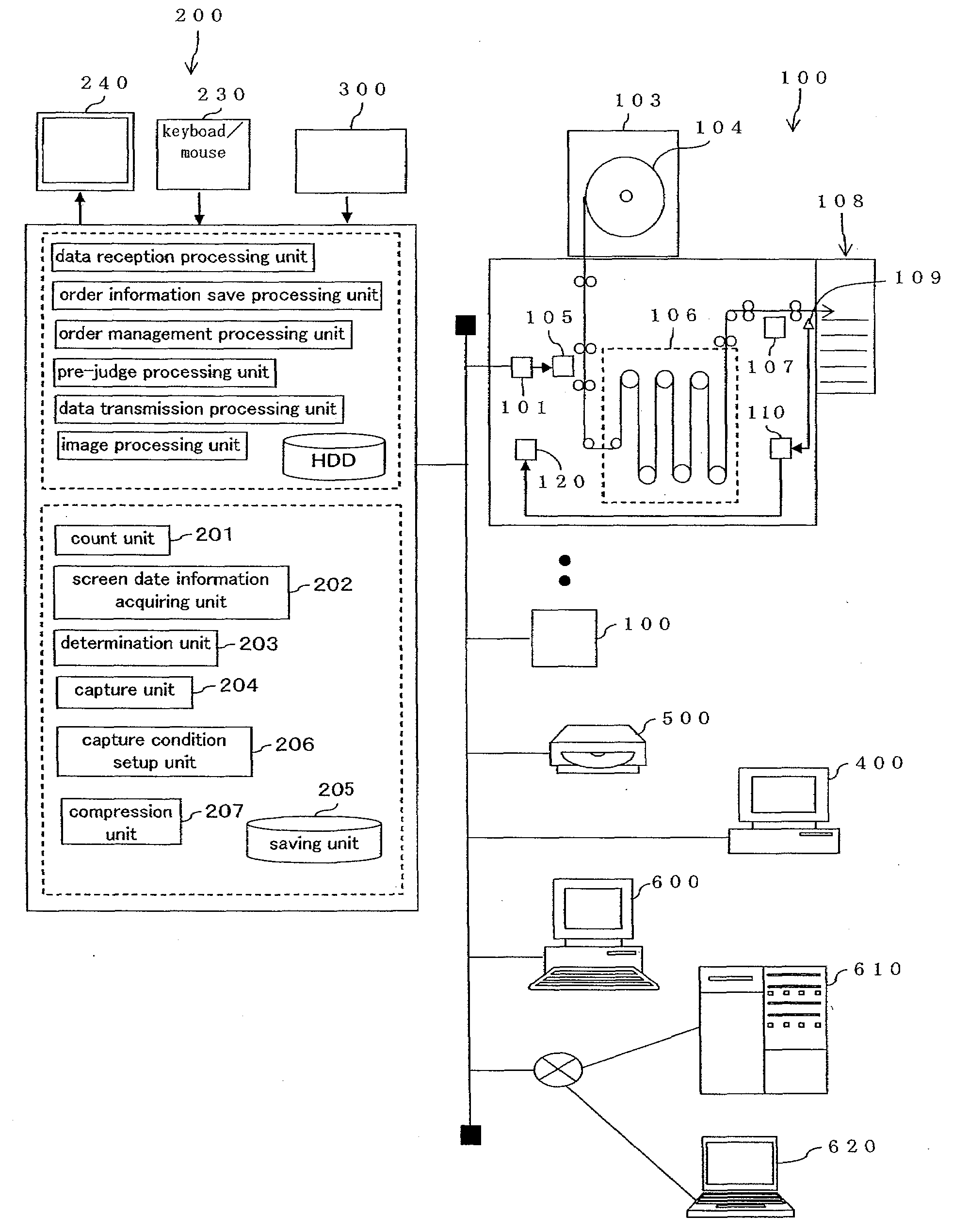 Capture method and capture device