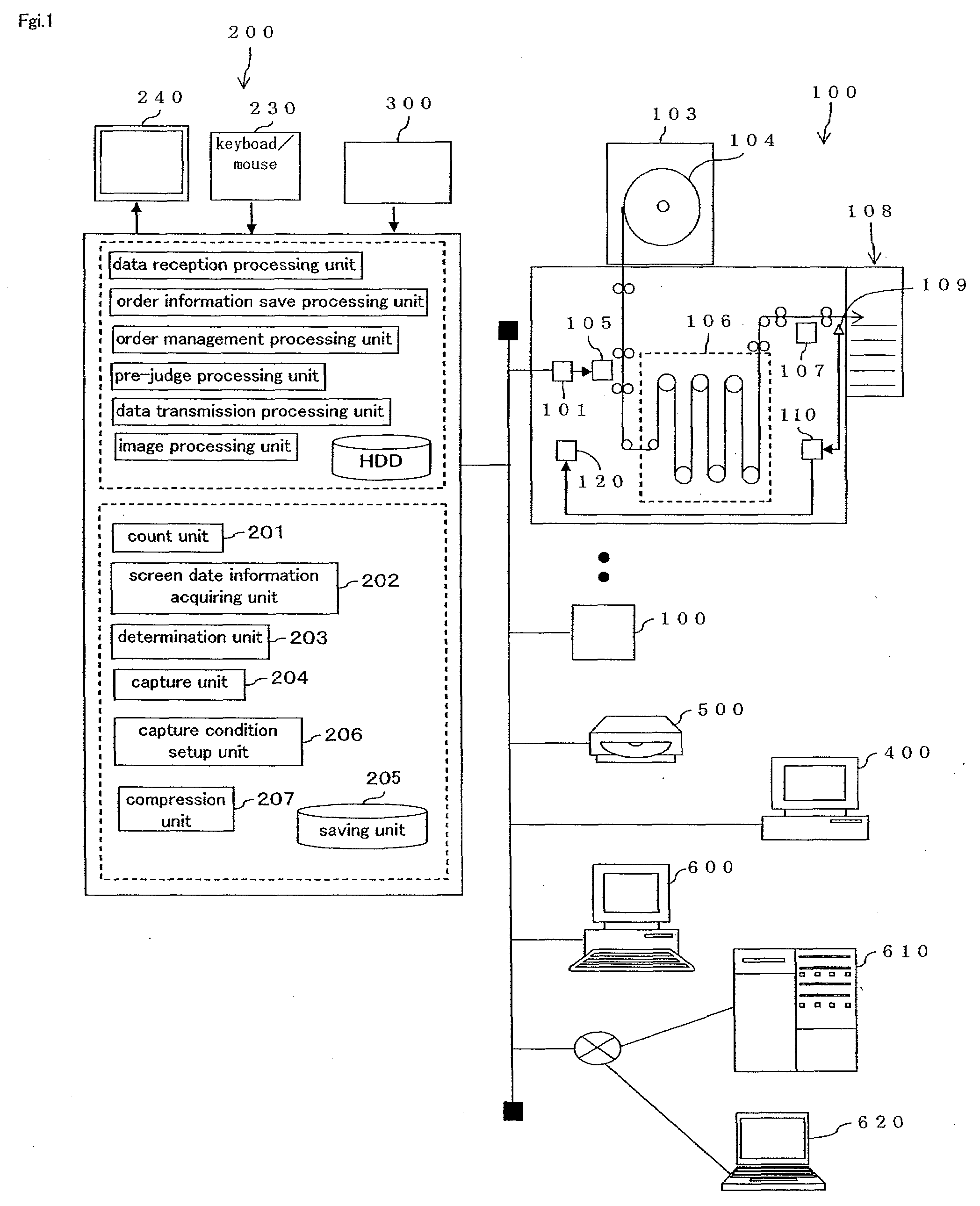 Capture method and capture device