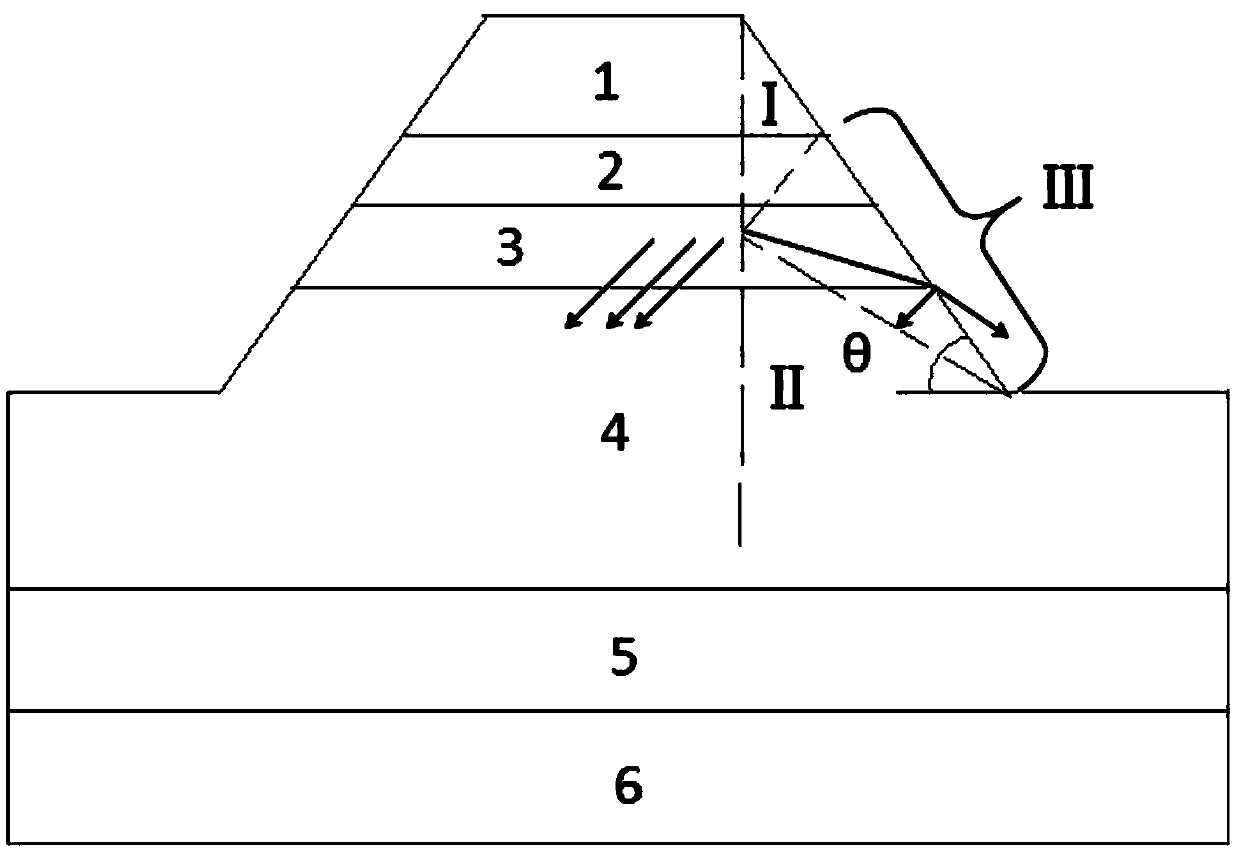 An epitaxial structure of a deep ultraviolet LED chip and a preparation method thereof