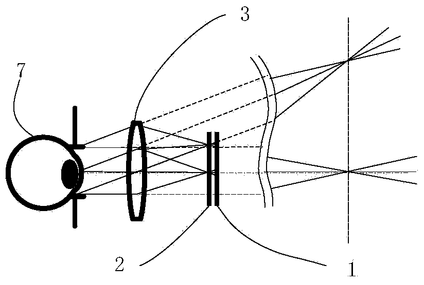 Display system of light field helmet with true stereo feeling