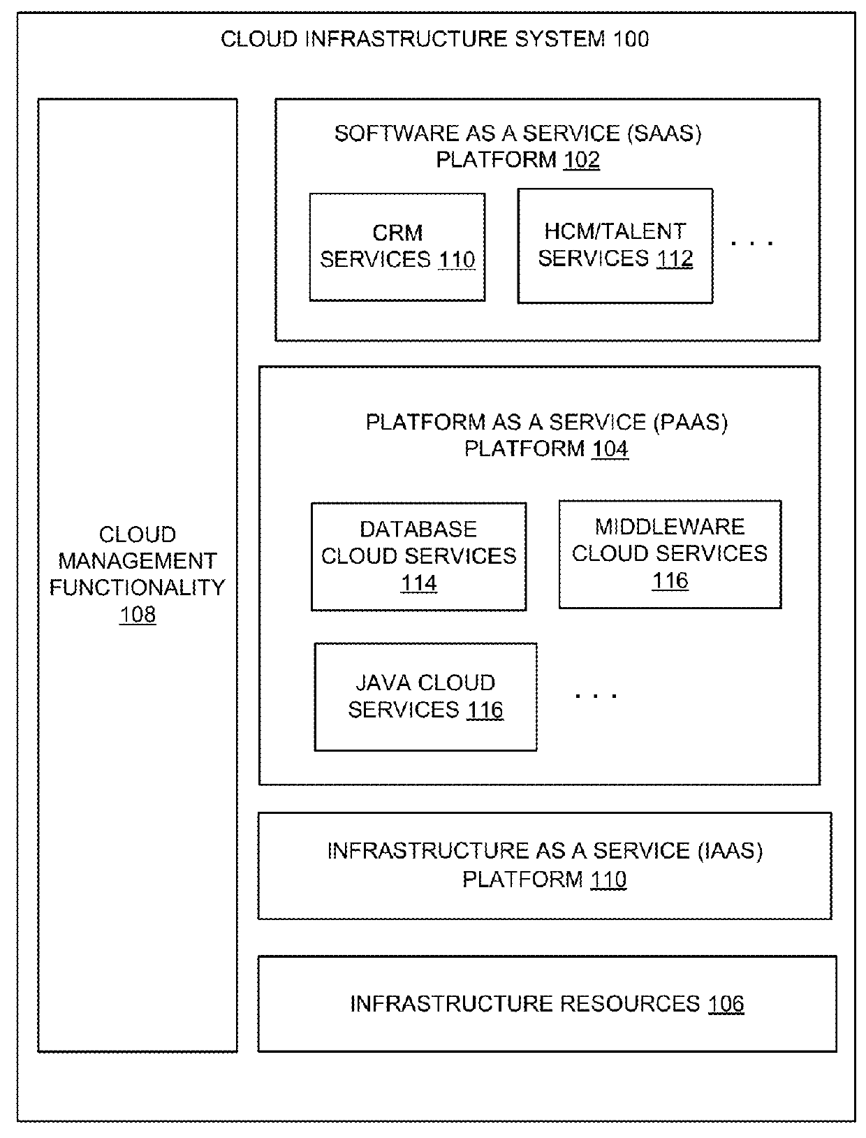 Automatic anomaly detection and resolution system