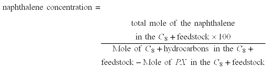 Process and apparatus for para-xylene production