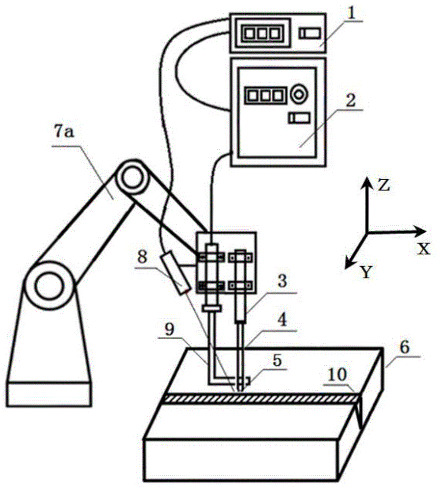 High-hardness material surface treatment method and device