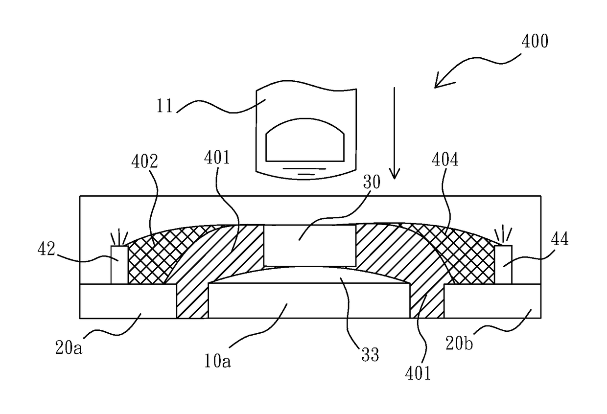 Optical fingerprint recognition sensor package