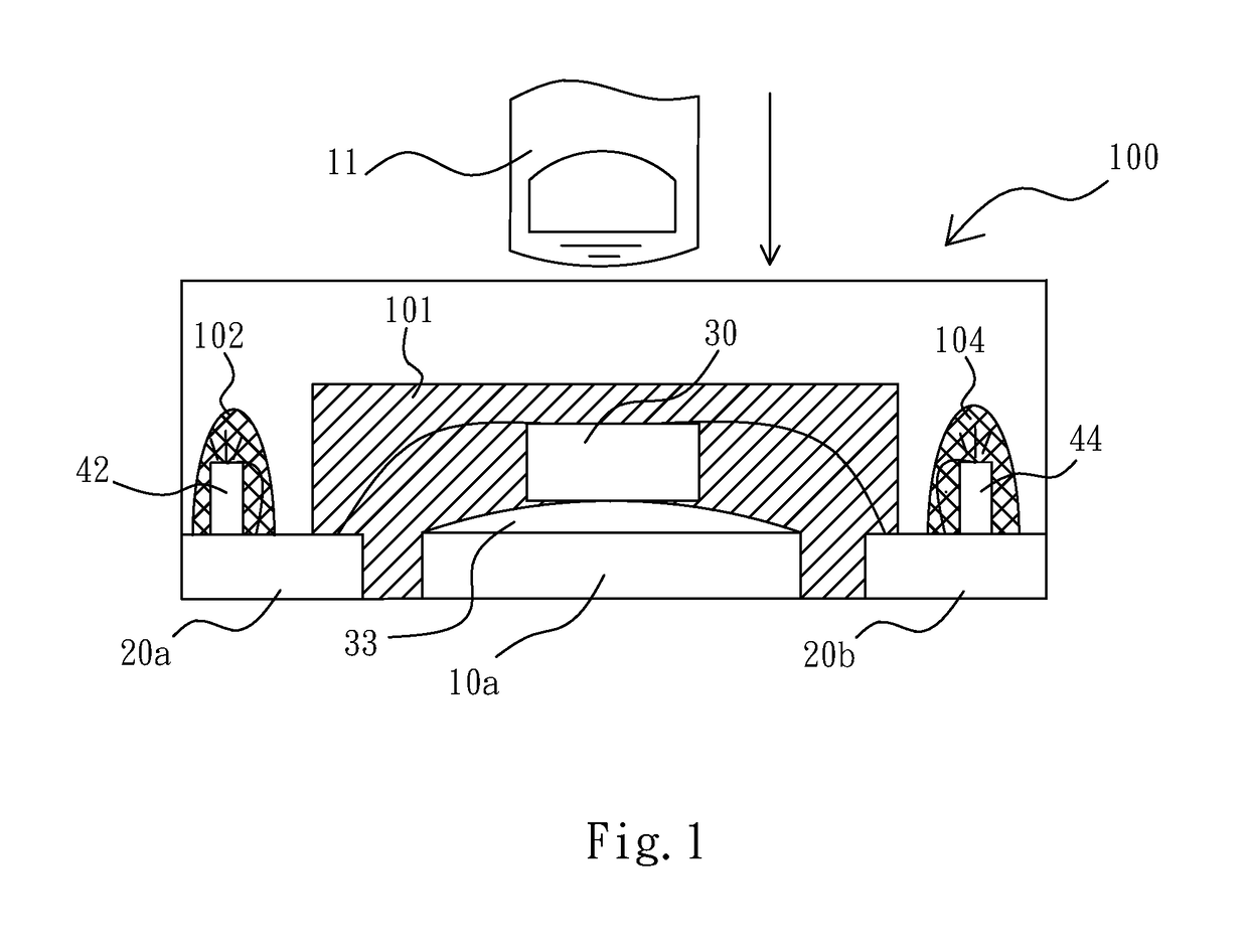 Optical fingerprint recognition sensor package