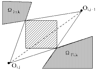 Robot whole-situation path planning method facing uncertain environment of mixed terrain and region