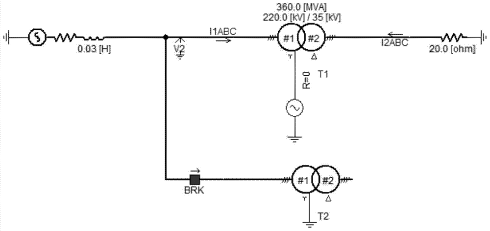 The method to prevent the current transformer saturation caused by the DC bias and cause the misoperation of the transformer differential protection