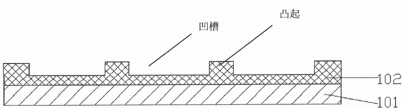 Manufacturing method of low-temperature polysilicon thin film material based on annealing process