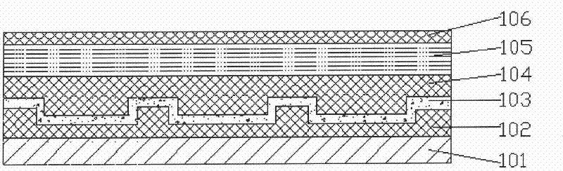 Manufacturing method of low-temperature polysilicon thin film material based on annealing process