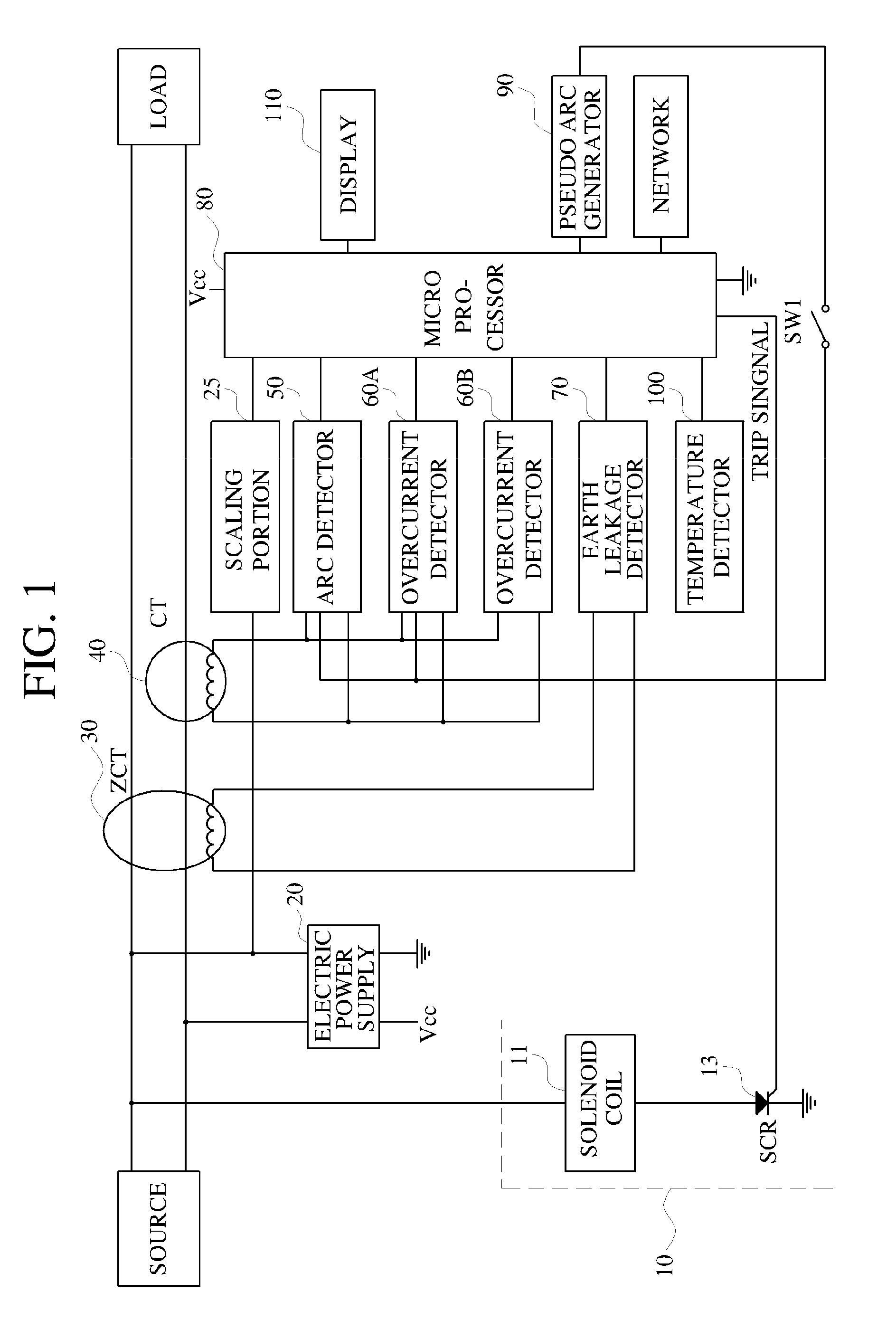 Composite type electric circuit breaker and method thereof