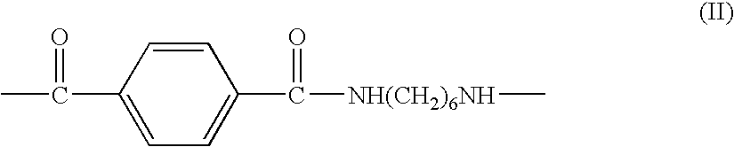 Salt resistant polyamide compositions