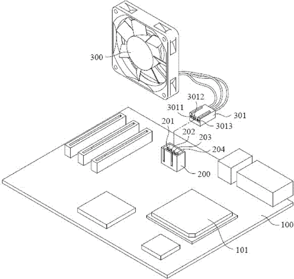 Judgment and control method of fan form and general control system of fan