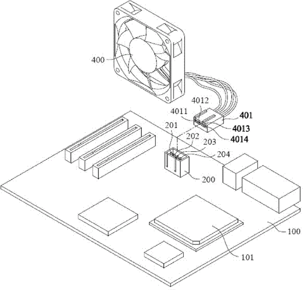 Judgment and control method of fan form and general control system of fan