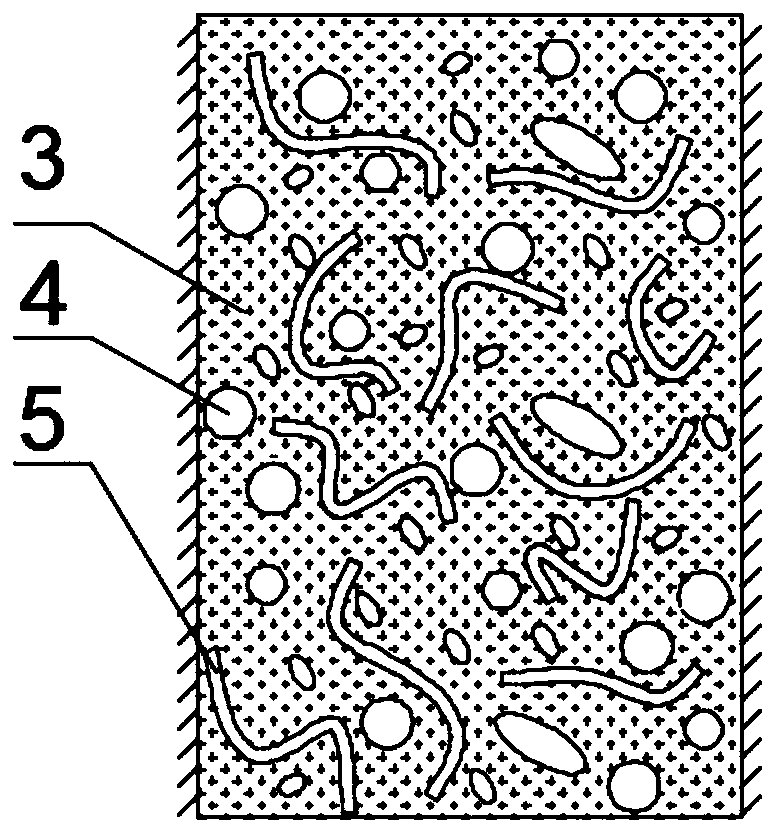 A sand-free fracturing fluid with high conductivity, its preparation method, fracturing technology and application