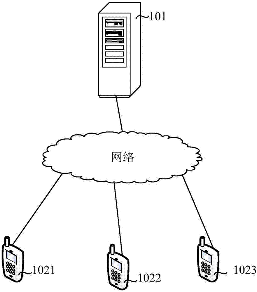 Selection method for source returning path and server