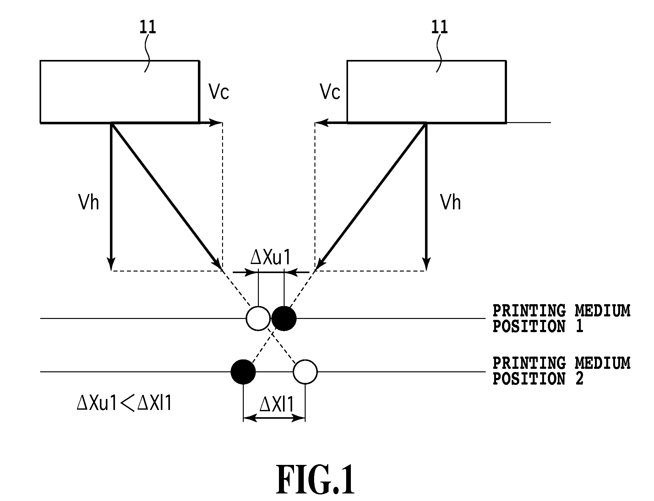 Inkjet printing apparatus