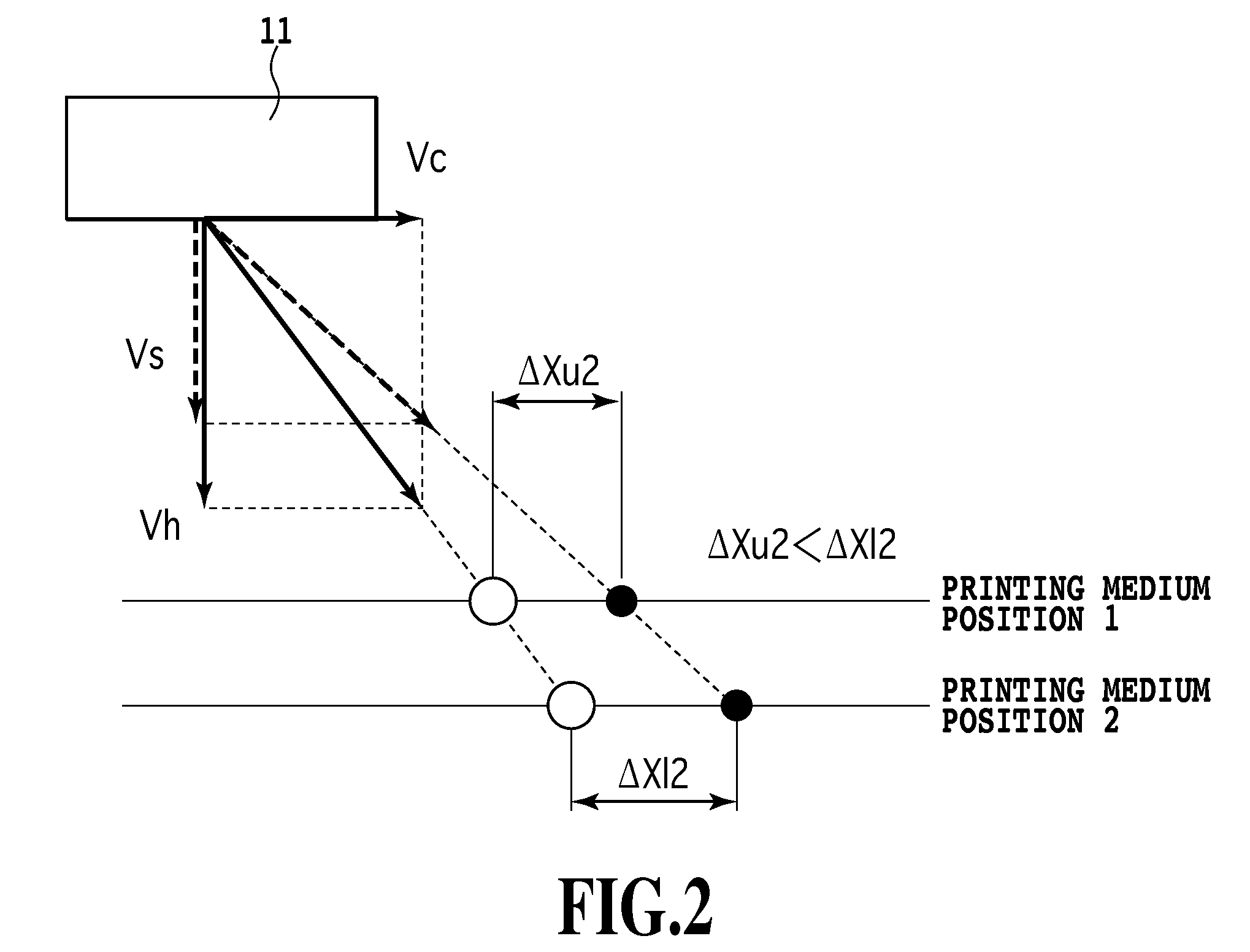 Inkjet printing apparatus