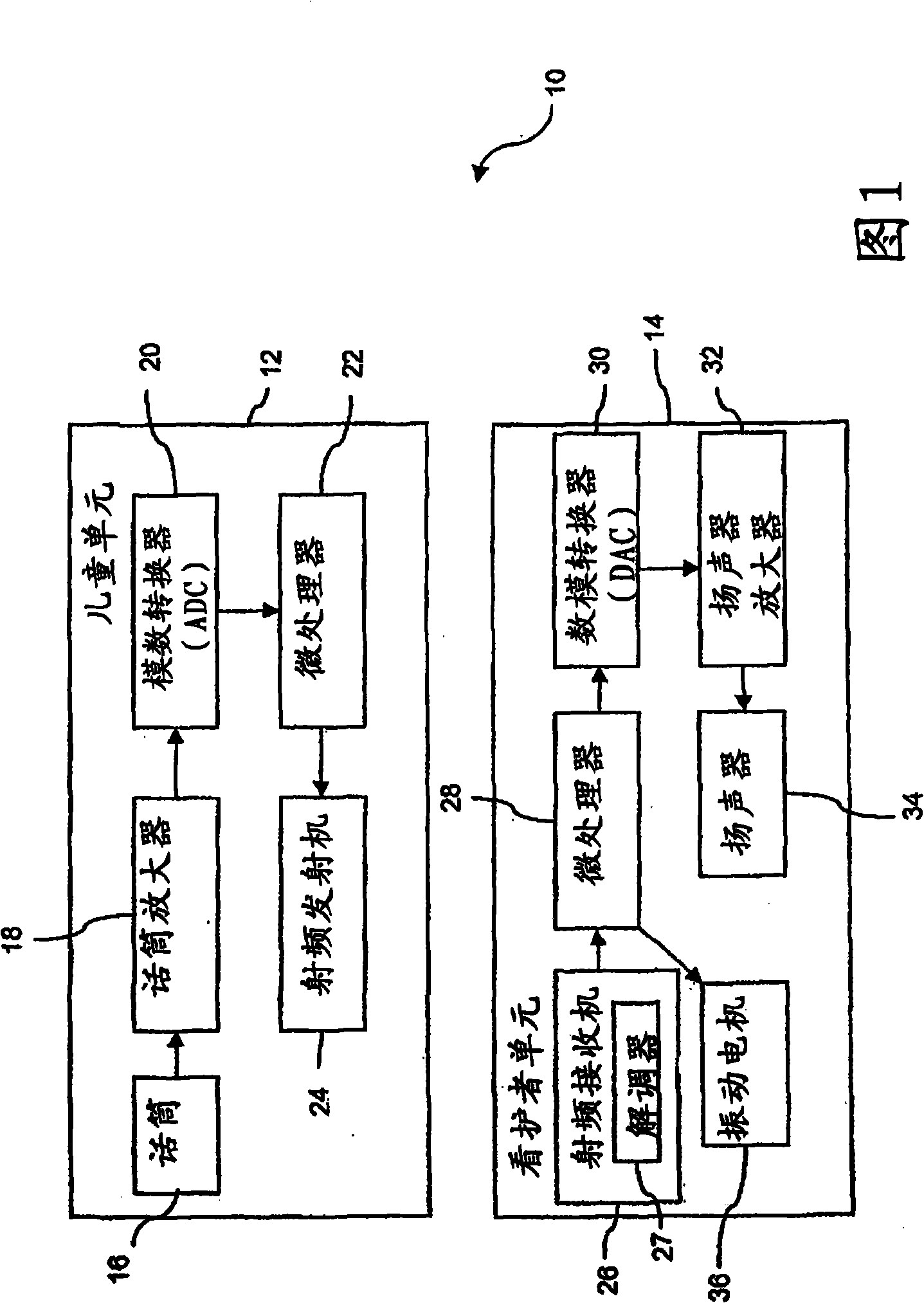 Vibration alert method and monitor system