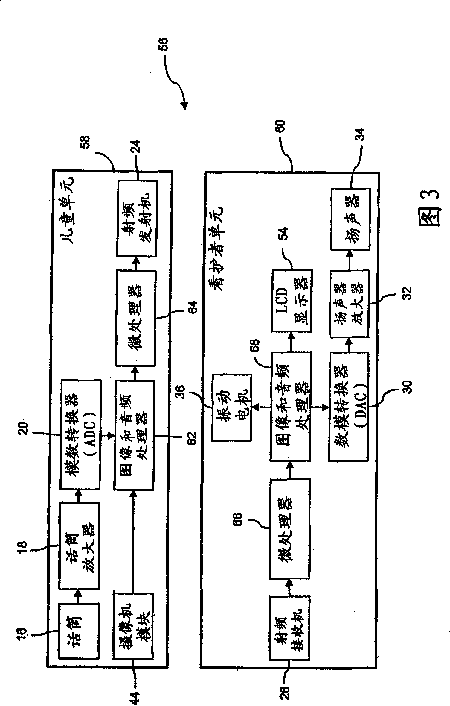 Vibration alert method and monitor system