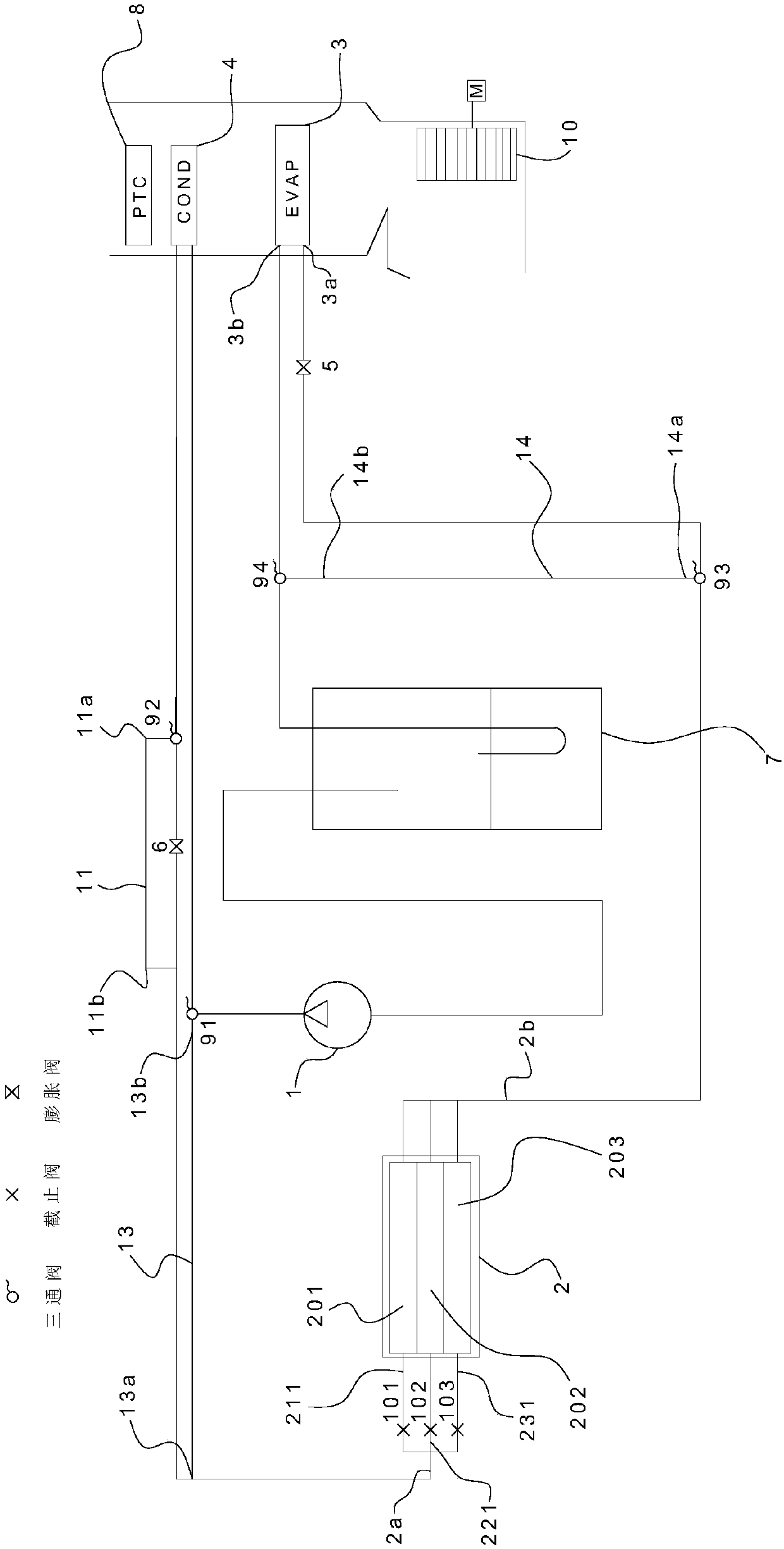 Automobile air-conditioning system