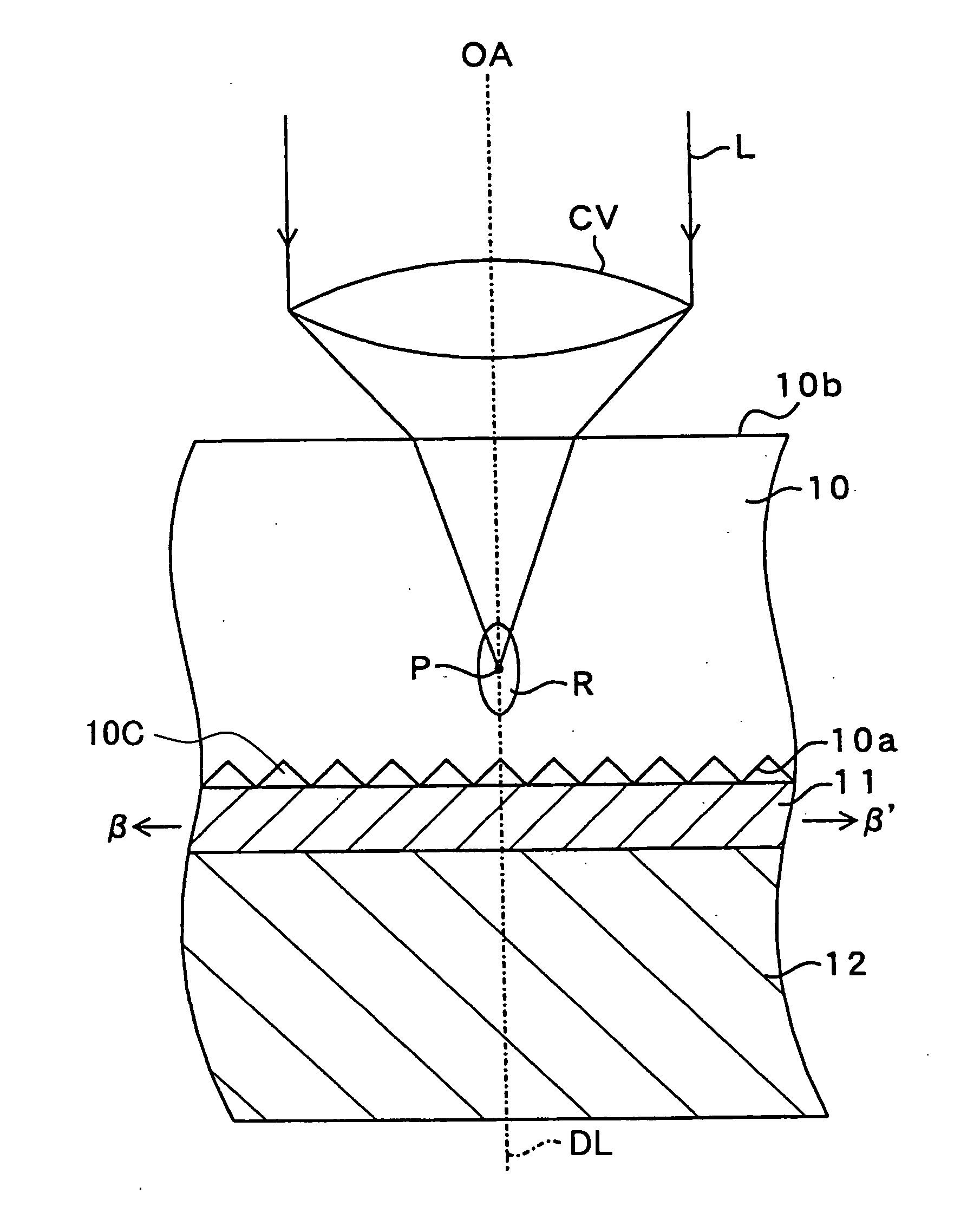 Wafer product and processing method therefor