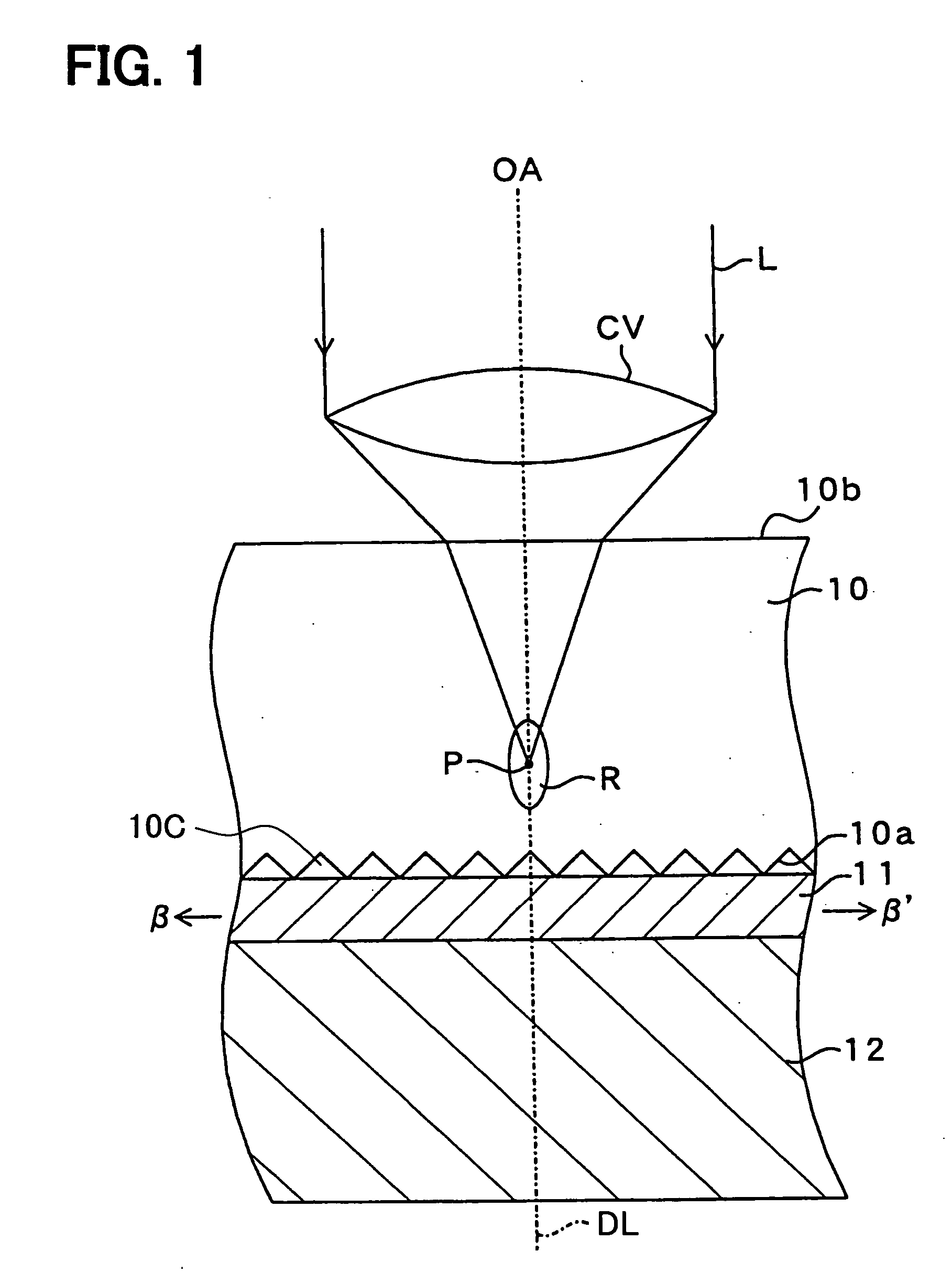 Wafer product and processing method therefor