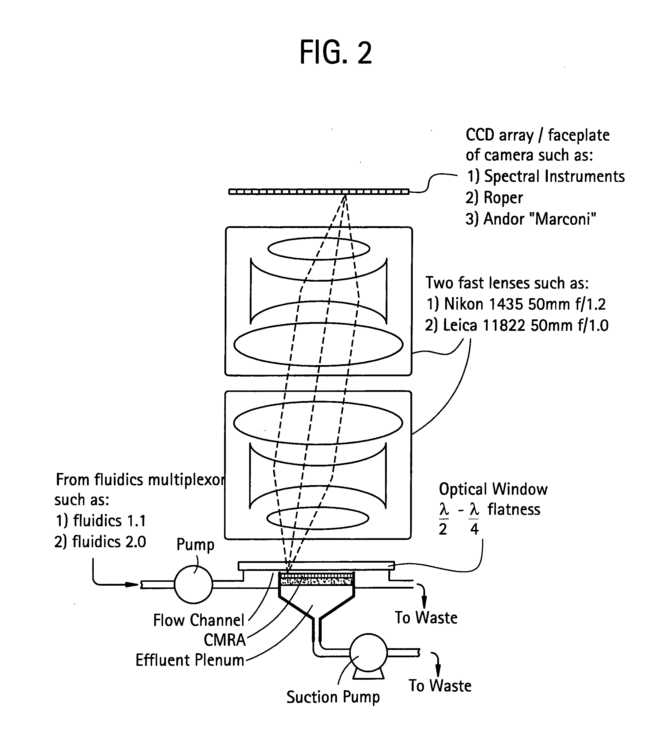 Method for isolation of independent, parallel chemical micro-reactions using a porous filter