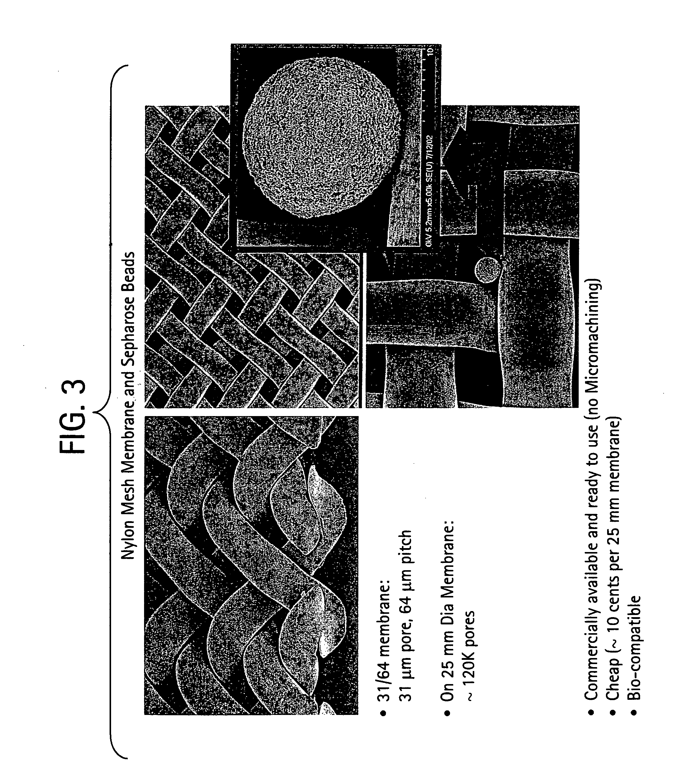 Method for isolation of independent, parallel chemical micro-reactions using a porous filter