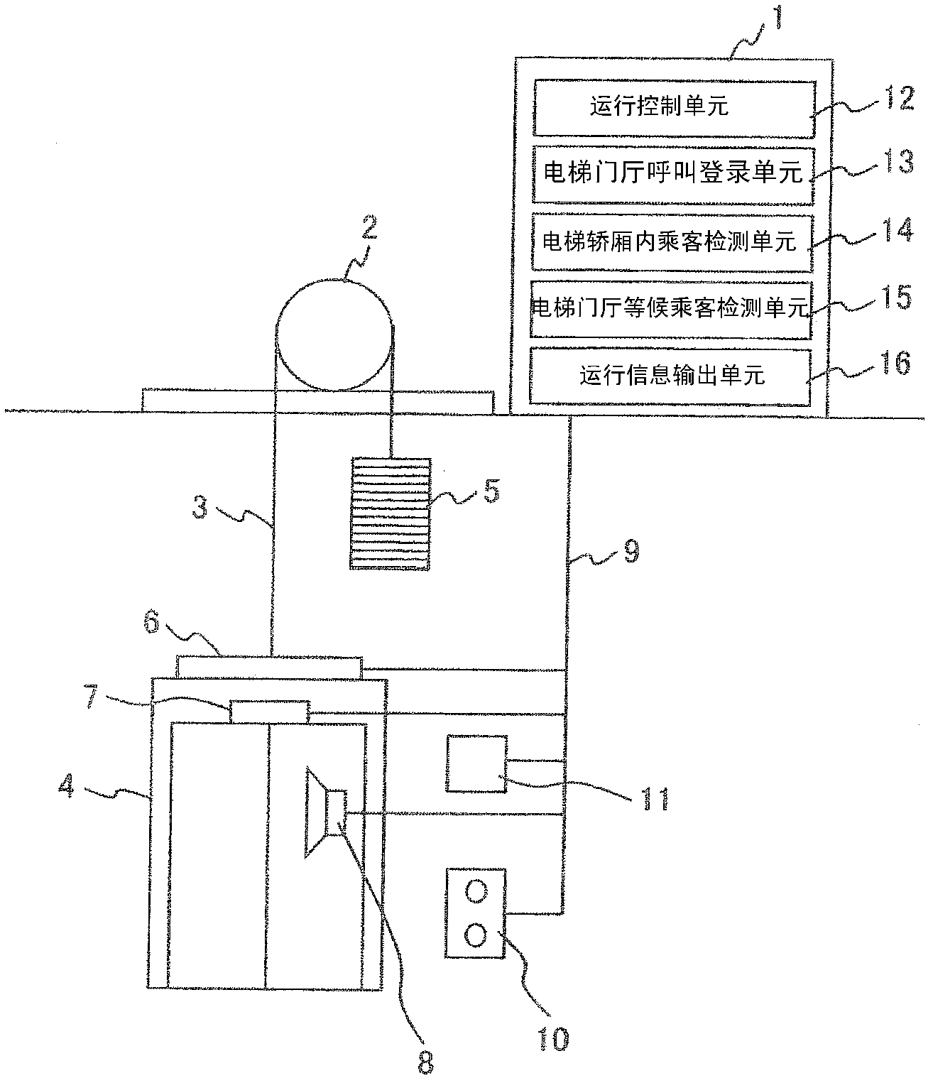 Elevator control device