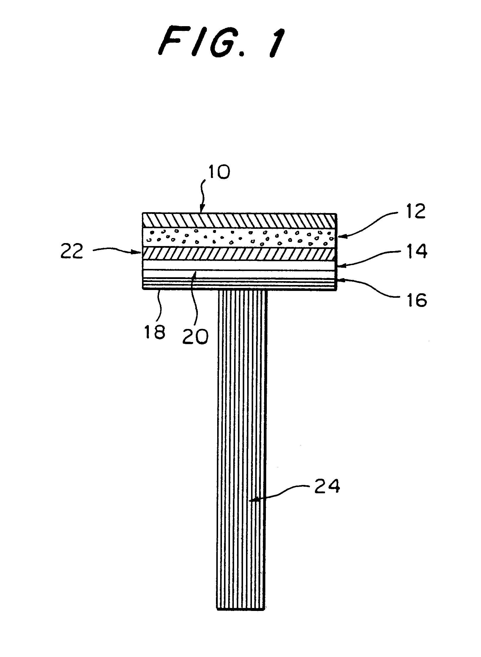 Shaving method