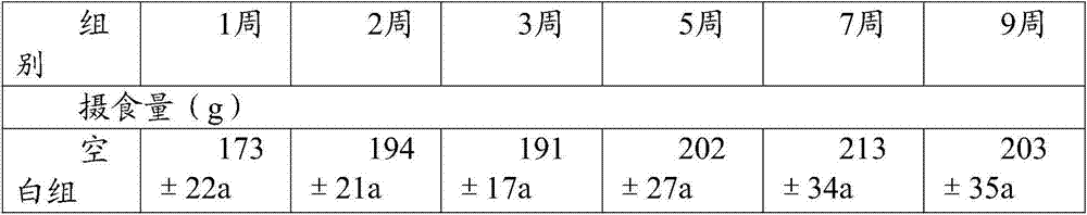 Weight-reducing, fat-reducing and health-protection rhizoma alismatis oral liquid and preparation method thereof