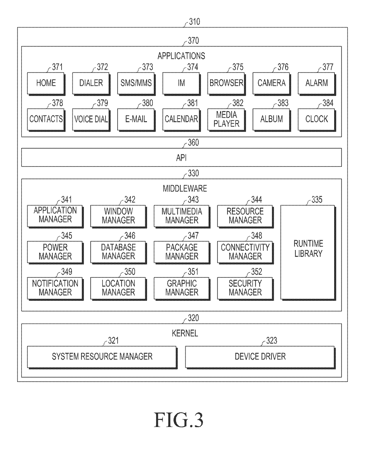 Method and apparatus for operating sensor of electronic device