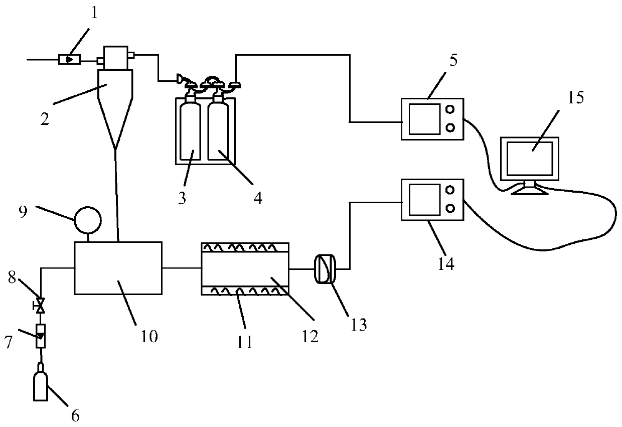 Device for measuring total concentration of multivalent mercury in coal-fired flue gas