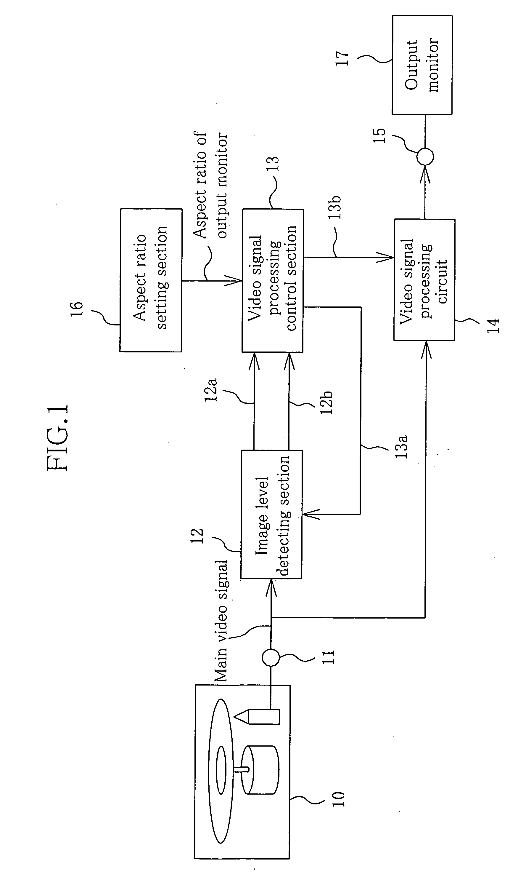 Video signal display unit