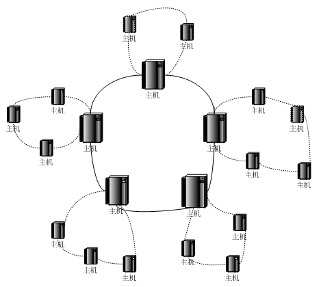 Hybrid Pastry network for voice over Internet protocol (VoIP) service