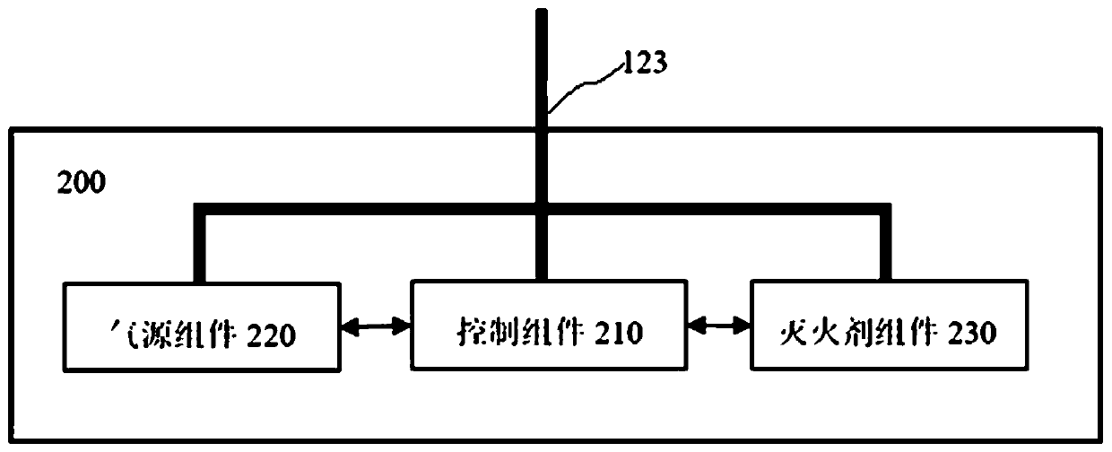 Foot-shaped reconnaissance fire-fighting rescue robot system and method