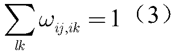 A Feature Extraction Method of Neighborhood Fitting RCS Sequence