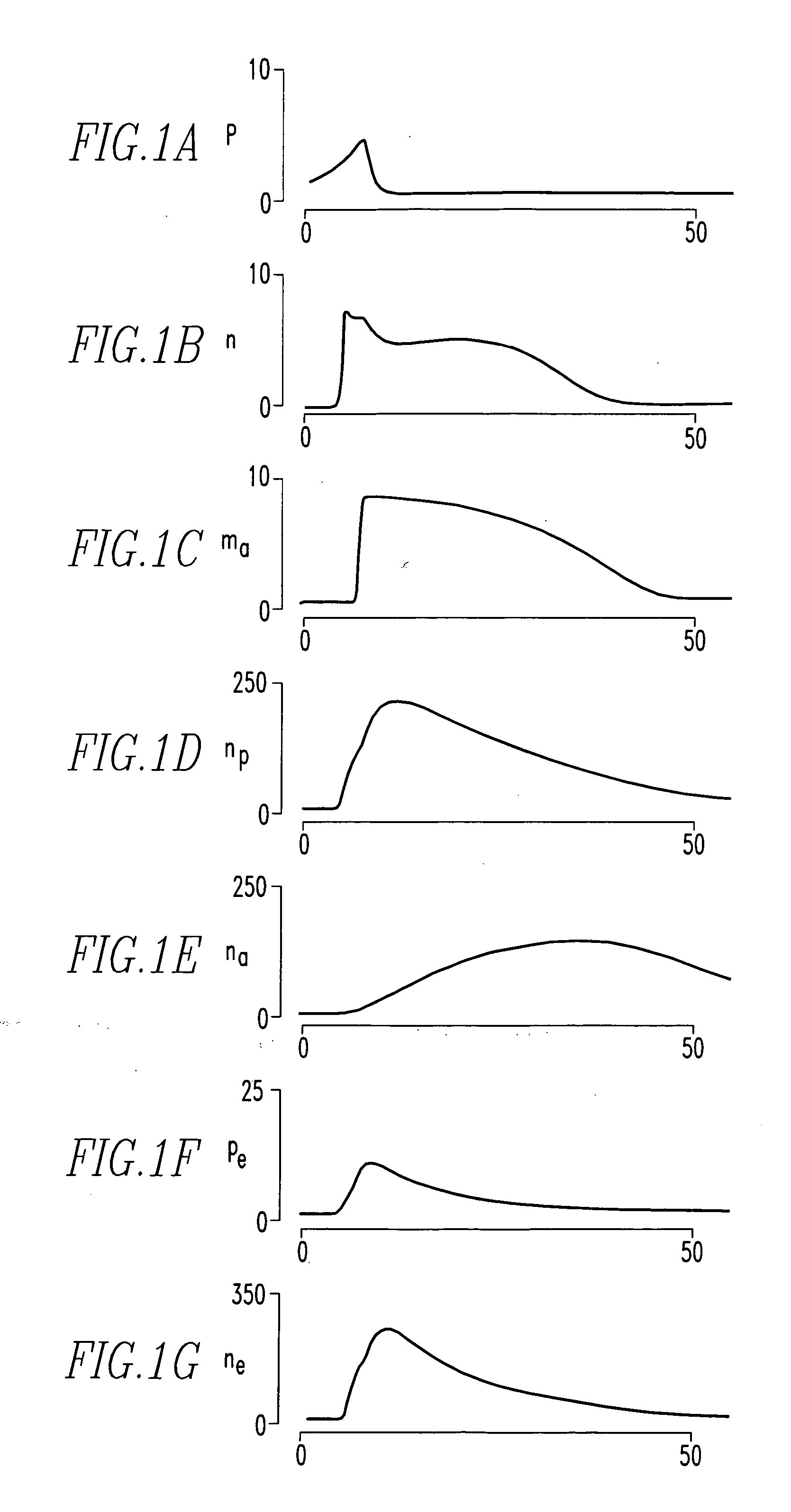 Two-part drug discovery system