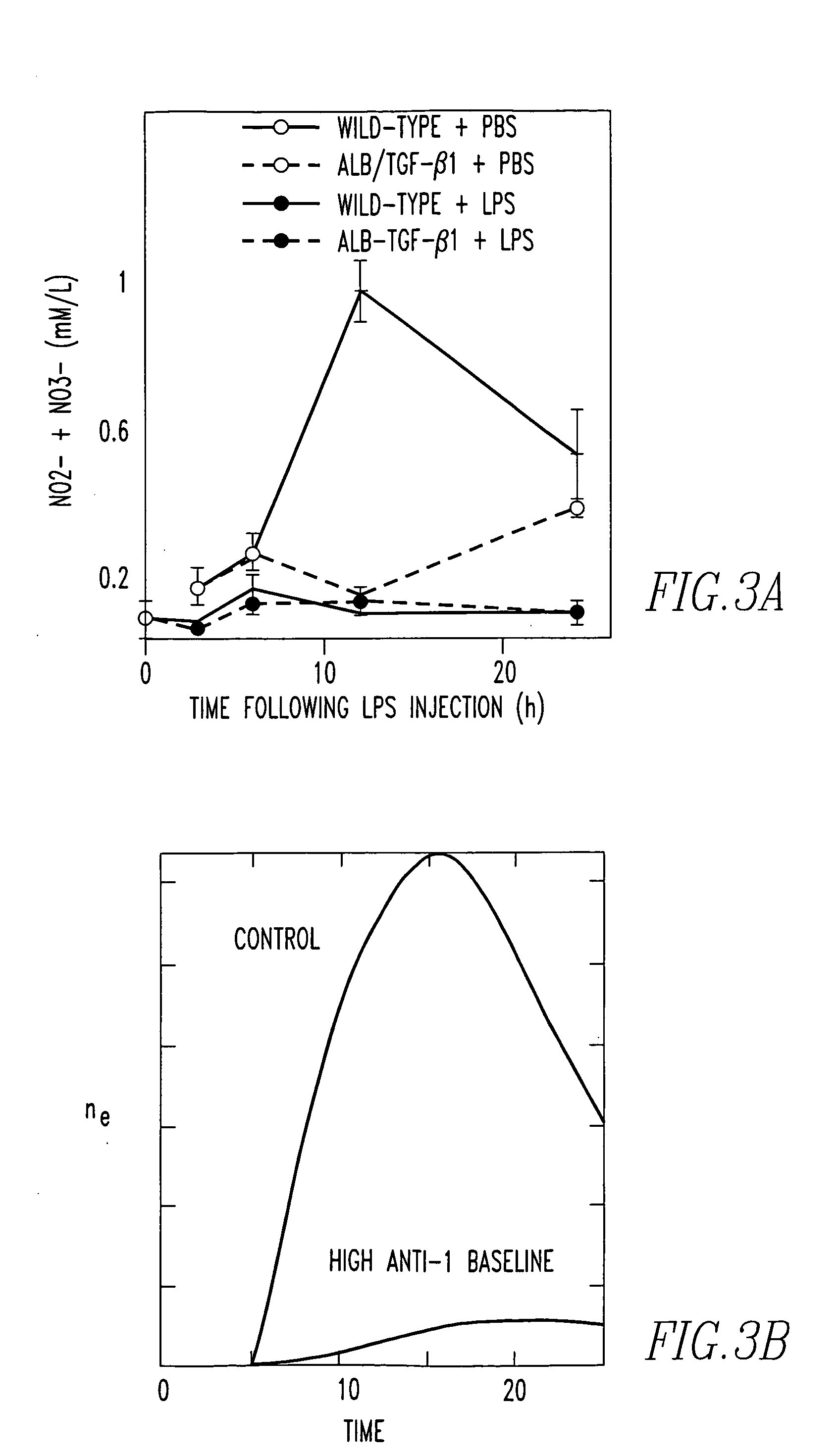 Two-part drug discovery system