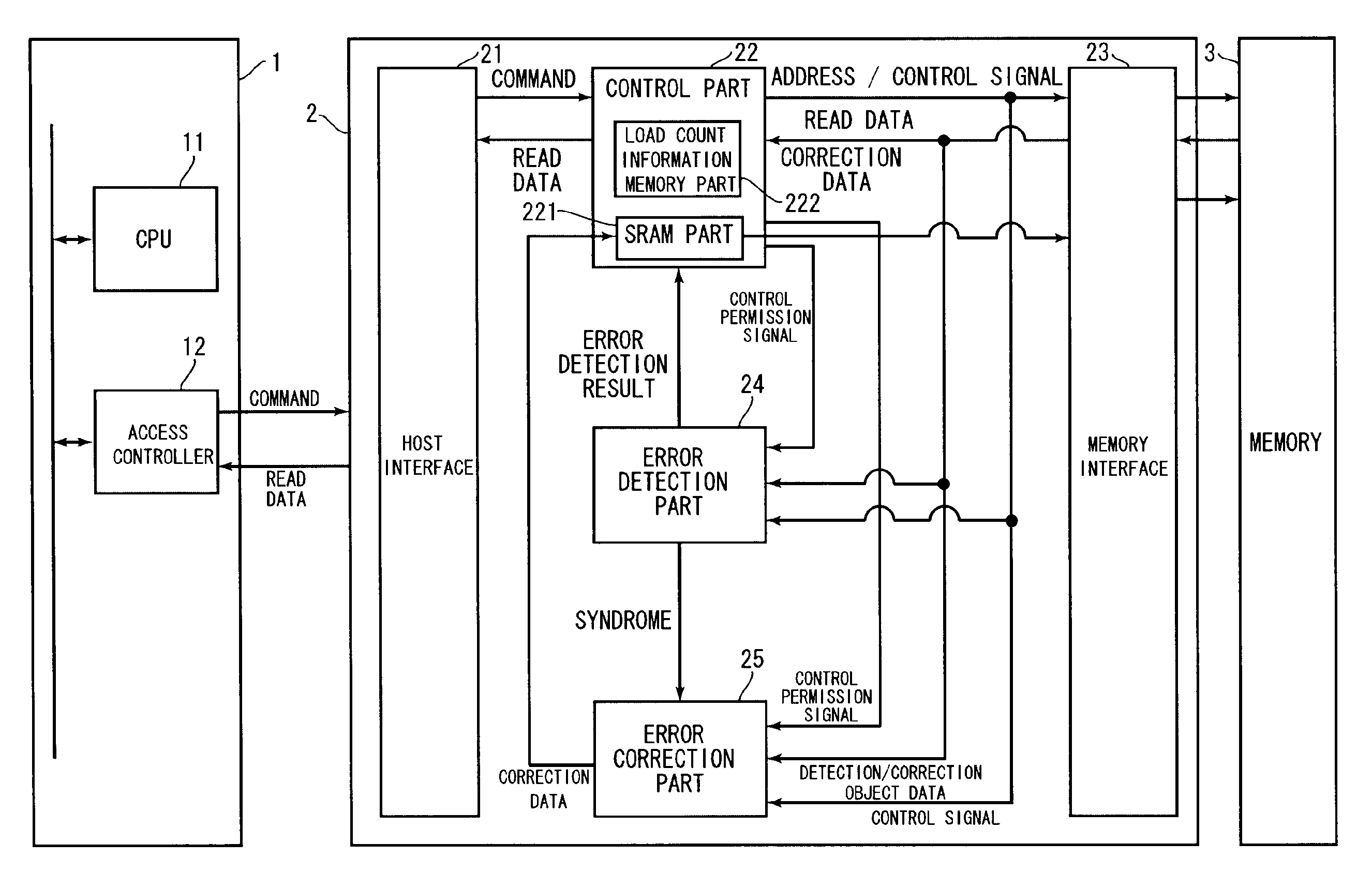 Memory access system