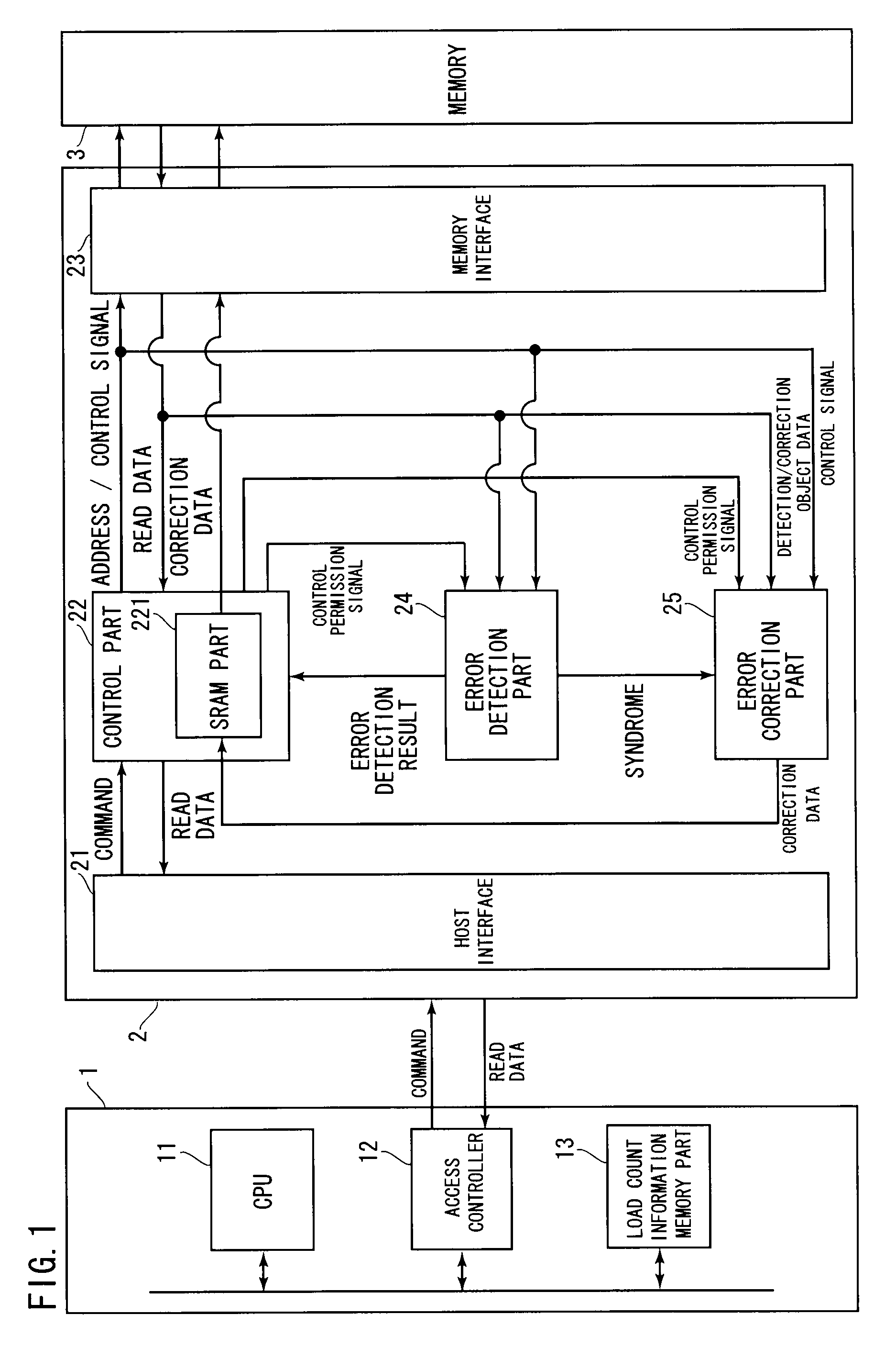 Memory access system