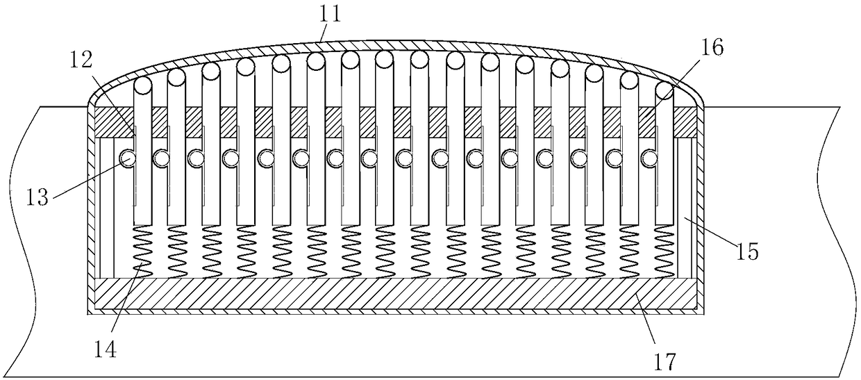 Landscape system used for bridge