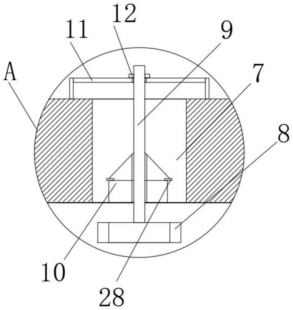 Environment-friendly and energy-saving casting mold