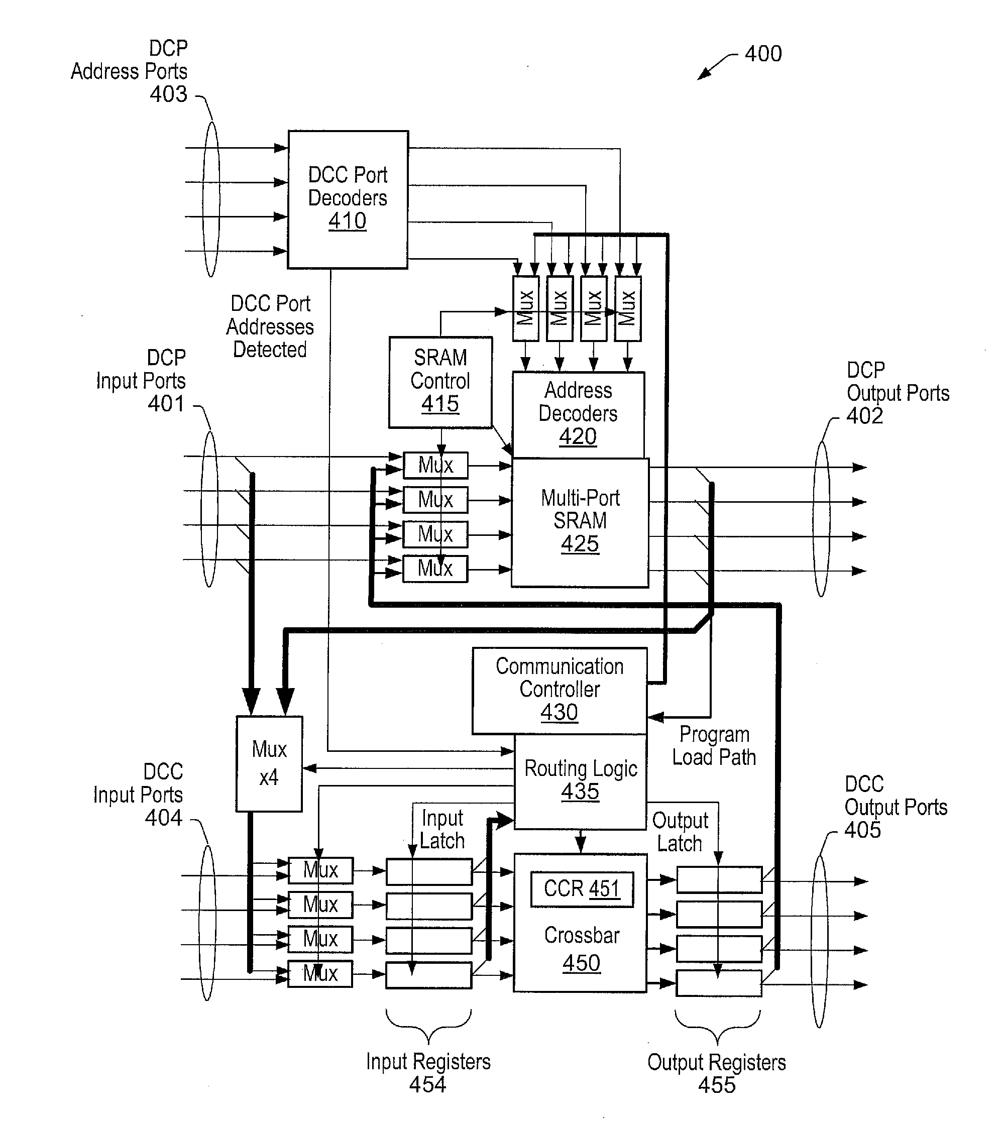 Processing System With Interspersed Processors DMA-FIFO