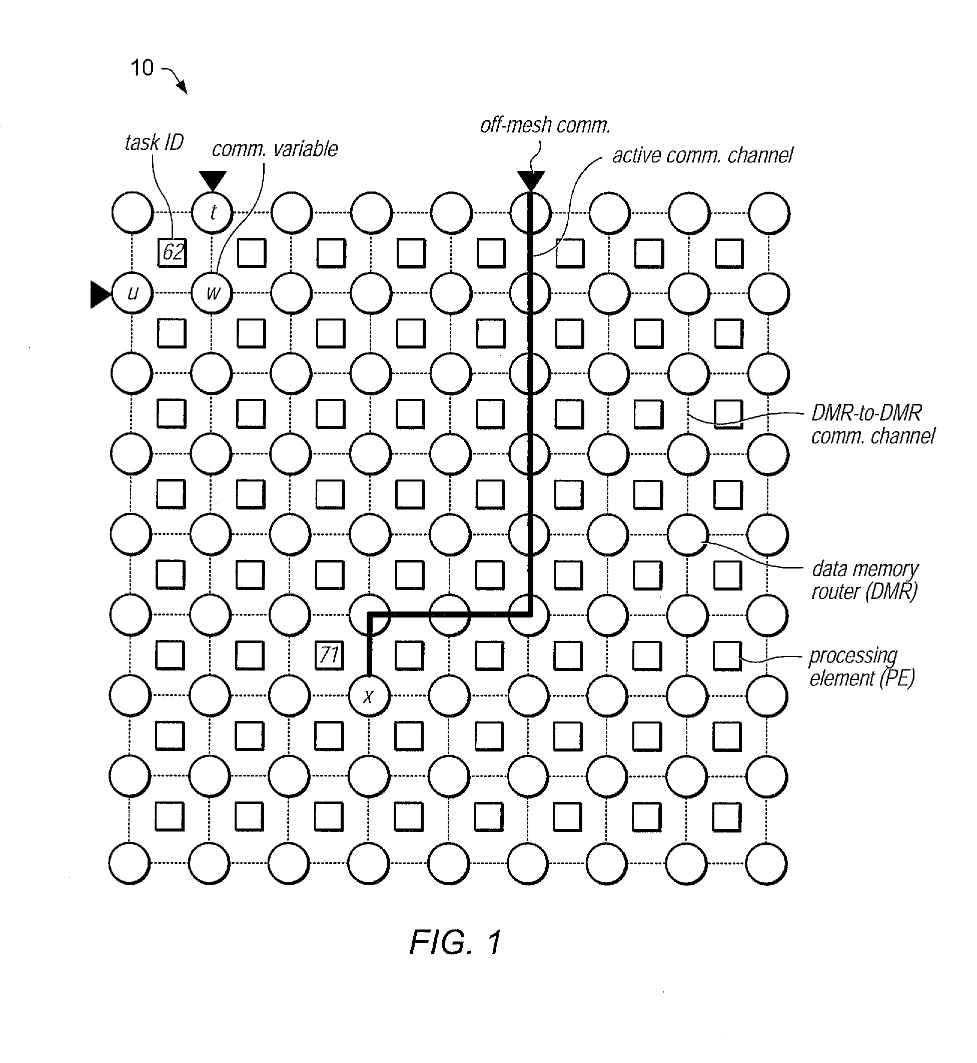 Processing System With Interspersed Processors DMA-FIFO