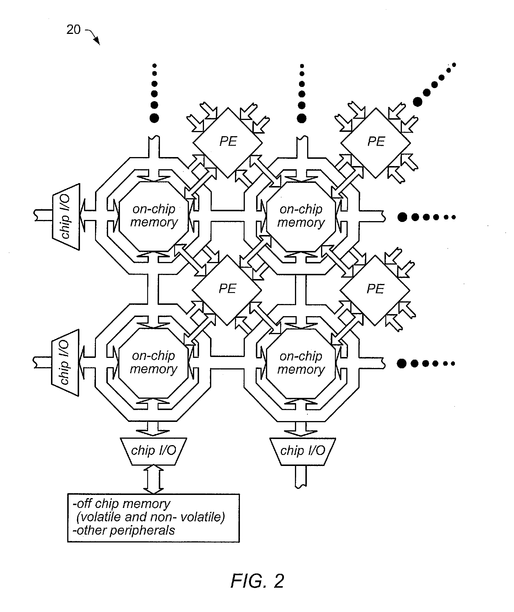 Processing System With Interspersed Processors DMA-FIFO