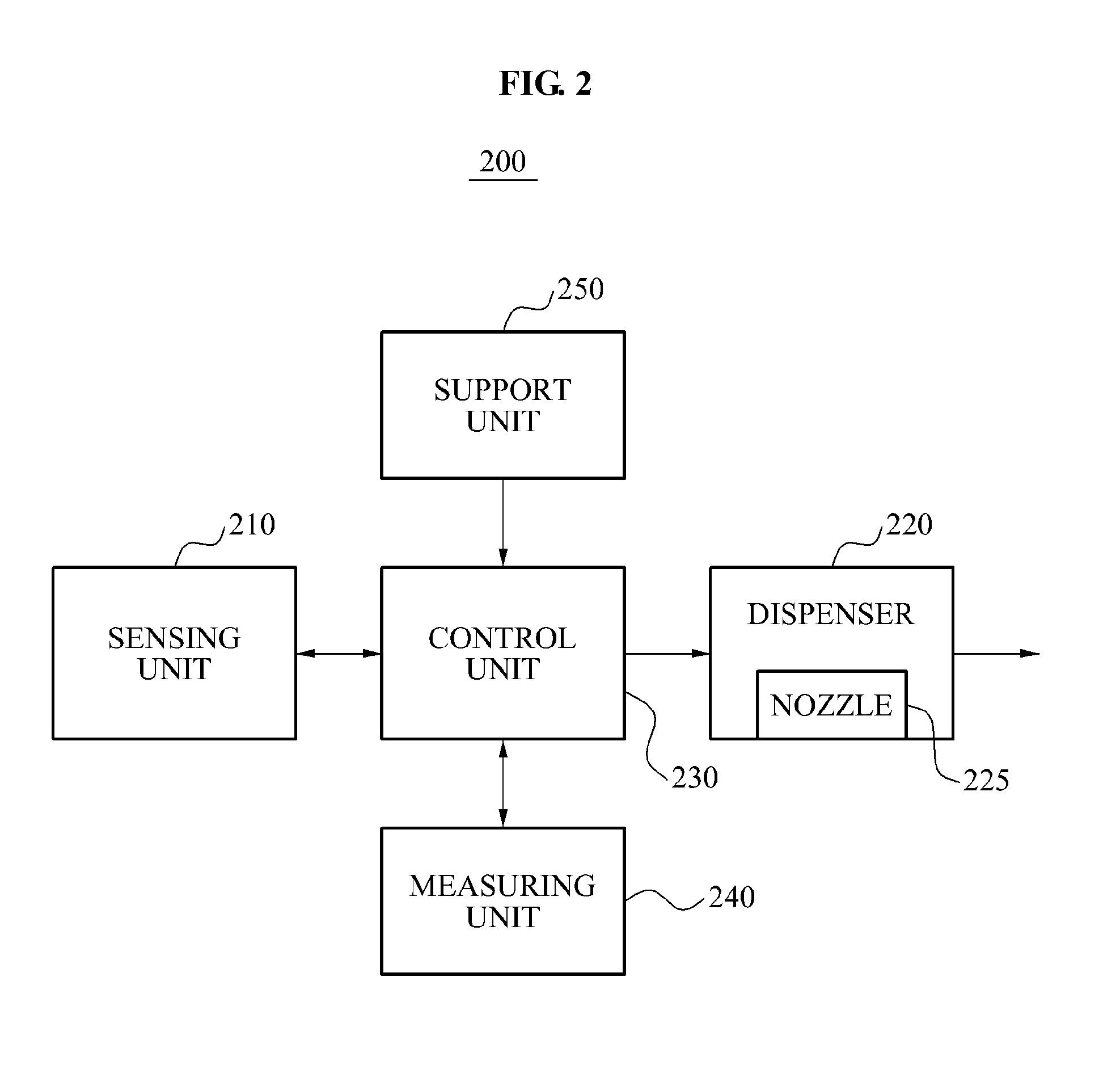 Method and apparatus for preventing light leakage from light guide plate and display device having light guide plate painted with reflective material