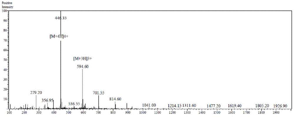 Folic acid dimer compound combined with folate receptor targeting and application thereof