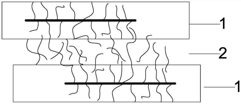 A kind of long-acting antistatic composite nylon fabric and preparation method thereof