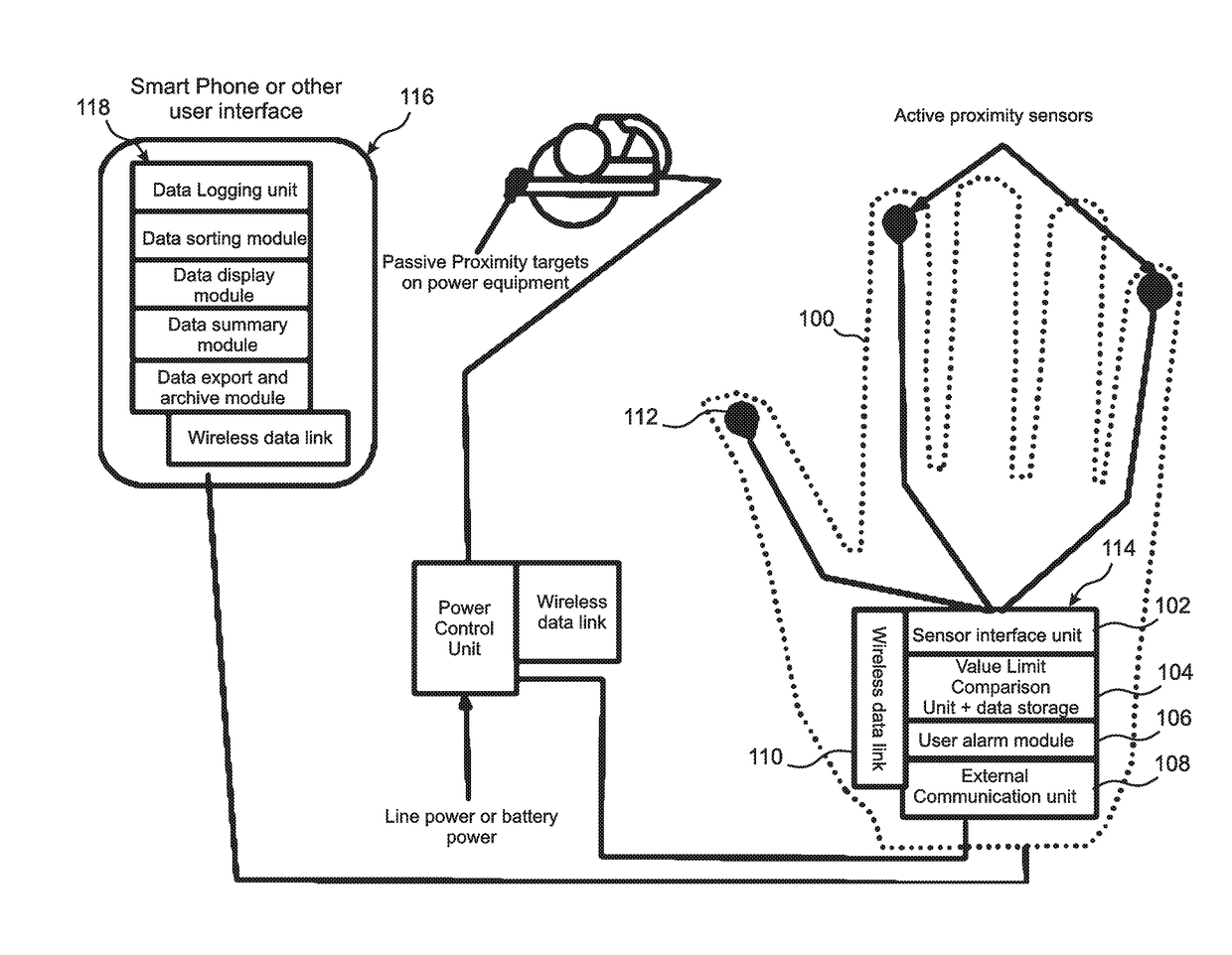 Wearable safety warning and measurement system